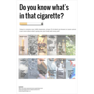 Do you know what’s in that cigarette? Poster