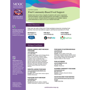 Find Community Based Food Support