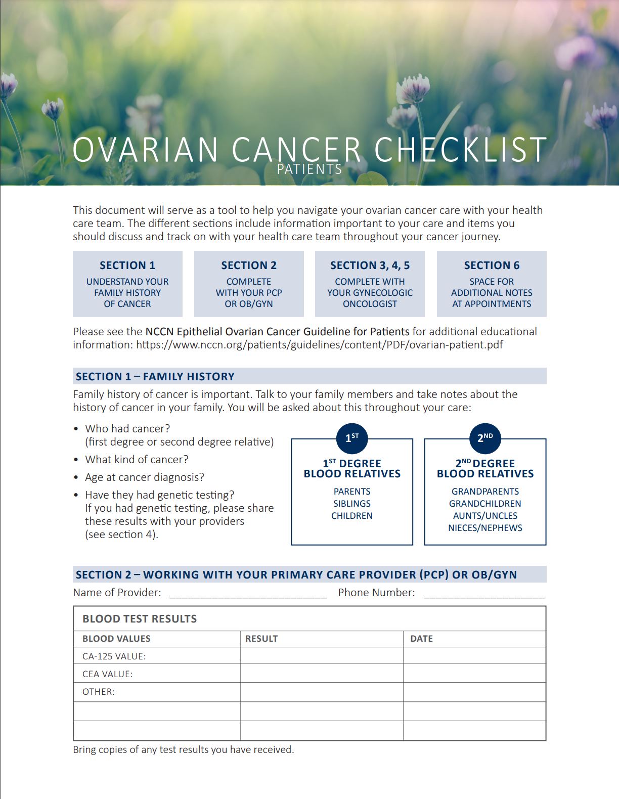 Ovarian Cancer Checklist