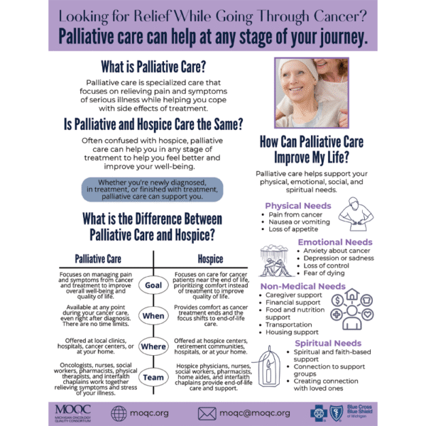 Palliative Care for Cancer Patients and Loved Ones