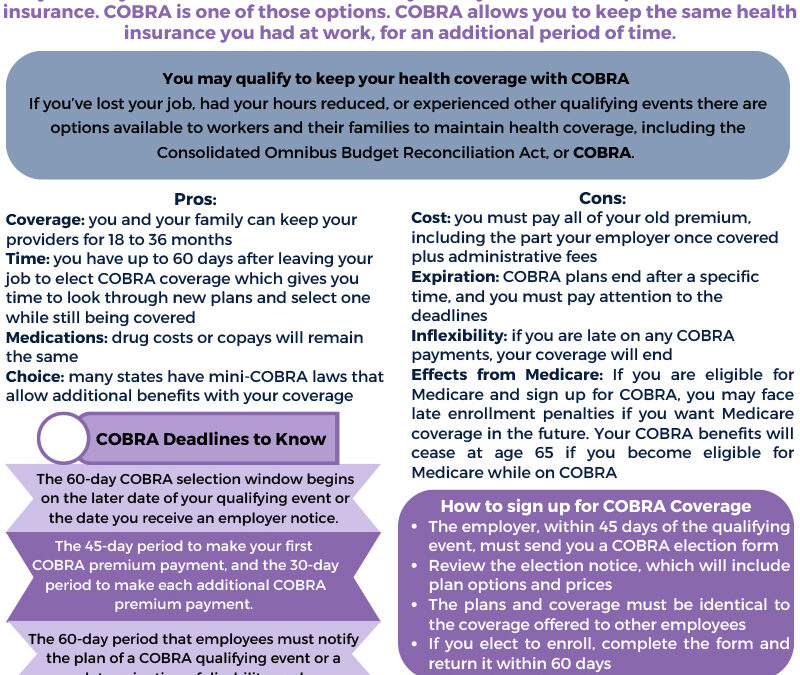 Financial Navigation Workgroup Update