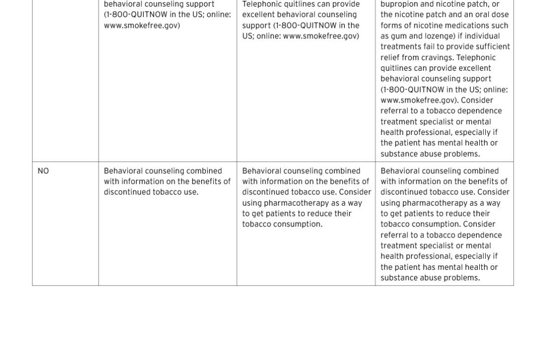 ASCO_Tailoring a Personalized Treatment Plan
