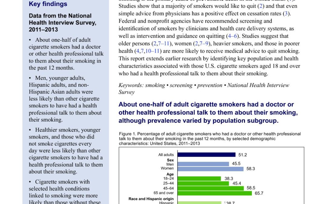 Discussion Between HC Providers and Their Patients on Smoking_NCHS Data Brief 2014
