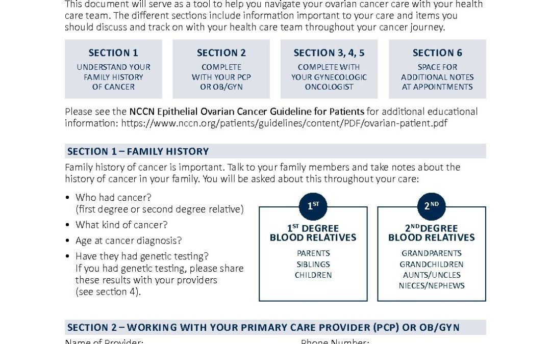 Final Patient OvarianCancerChecklist