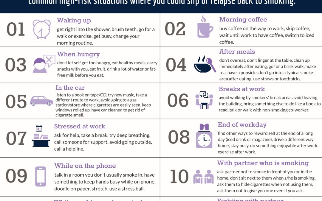Handout_How to Beat Cravings 2017 (lettersize)