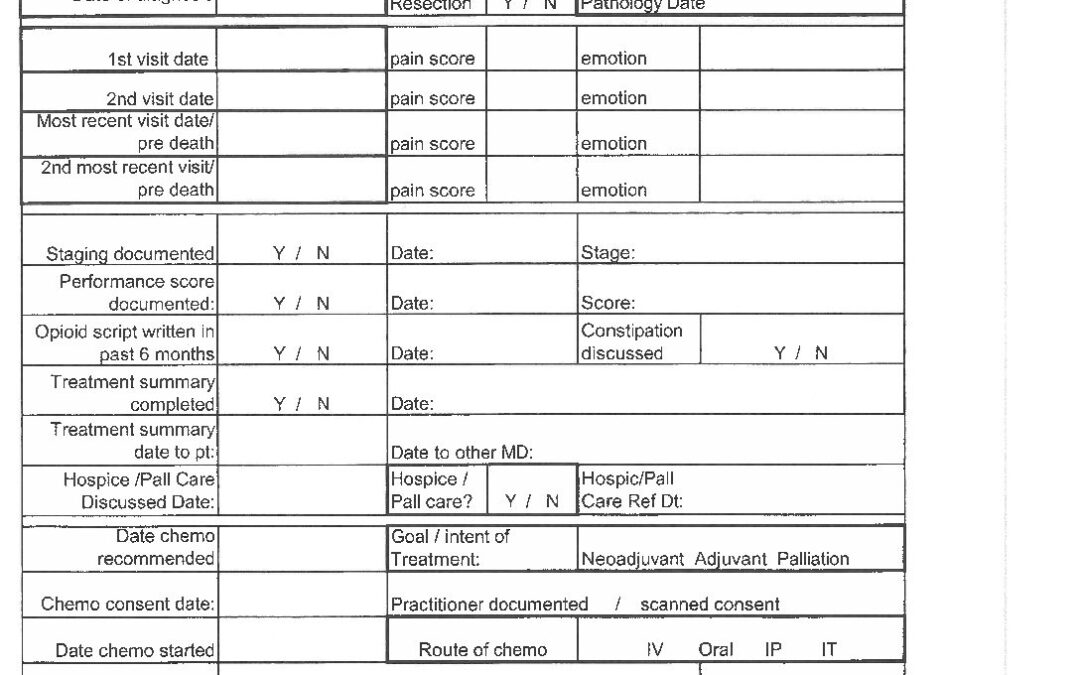 MOQC Med Onc Abstraction Form