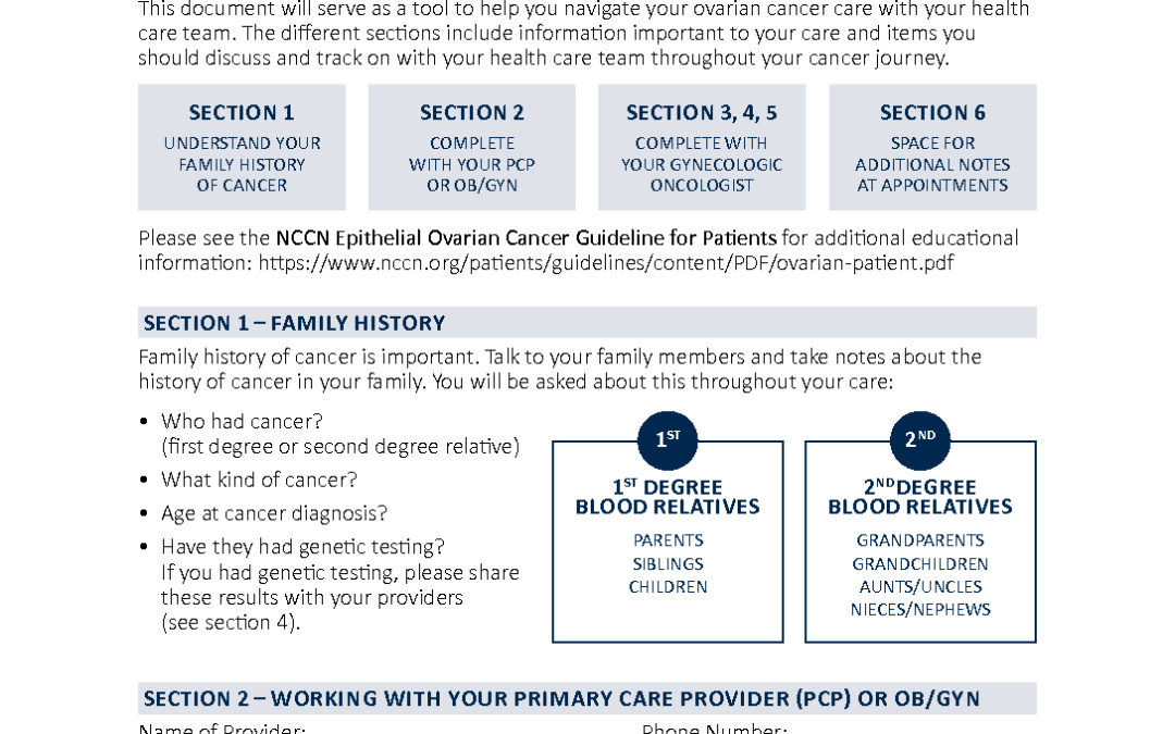 MOQC-OCChecklist-Patients