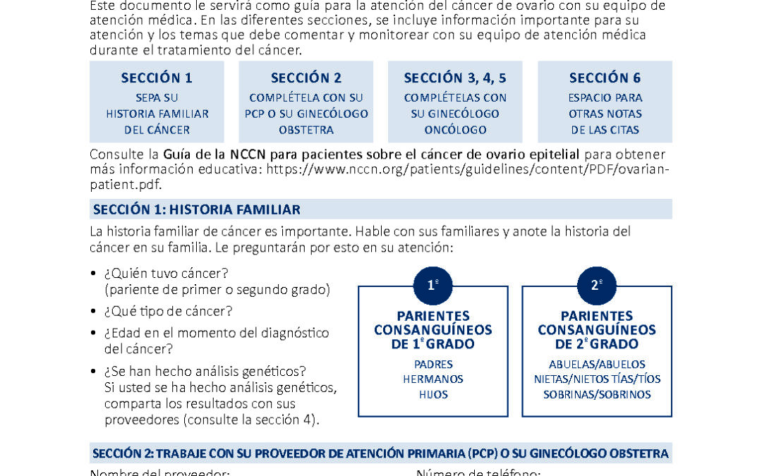 MOQC11862OCChecklist-Patients_spa-US