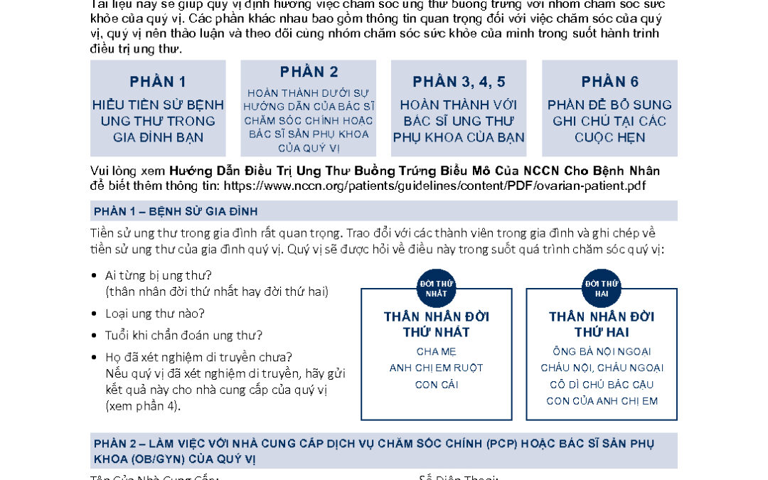 MOQC11862OCChecklist-Patients_vie