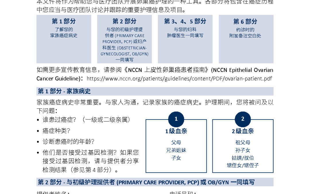 MOQC11862OCChecklist-Patients_zho-CN