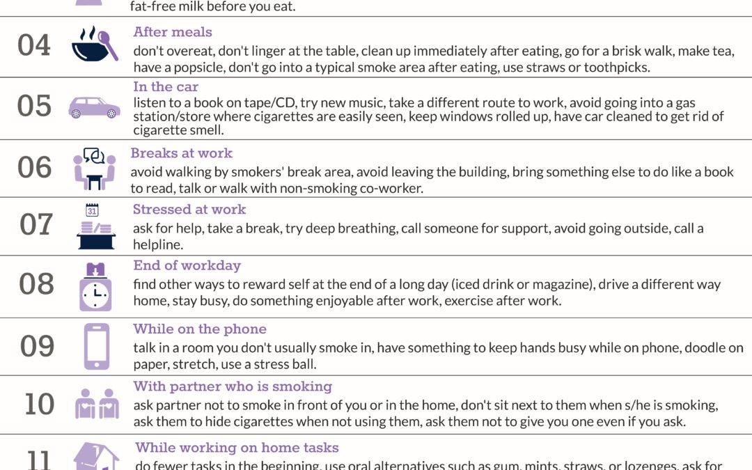 Poster_Curb Cravings When Quitting (11×17)