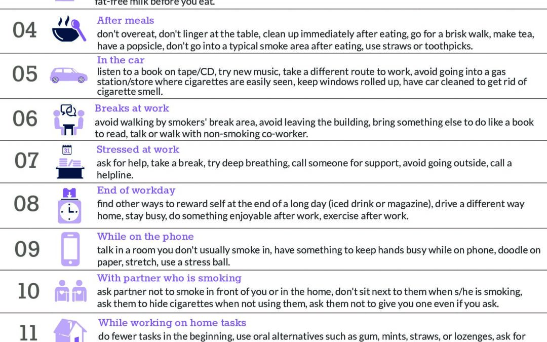 Poster_Curb-Cravings-When-Quitting-11×17