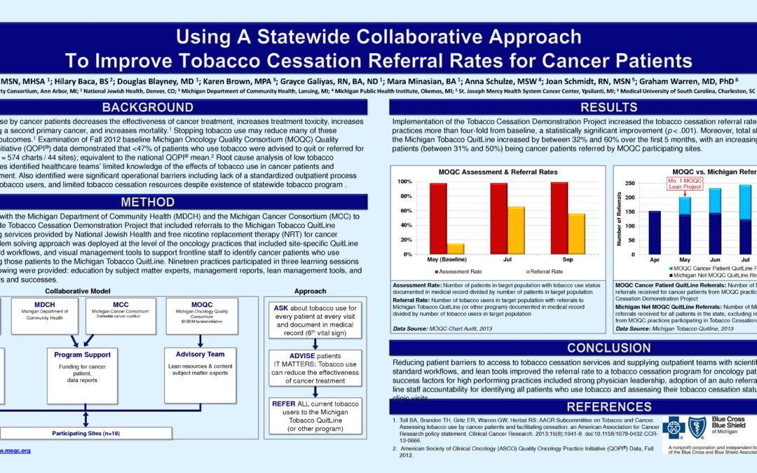 Poster_Using A Statewide Collaborative Approach to Improve Tobacco Cessation Referral Rates for Cancer Patients_ASCO 2013