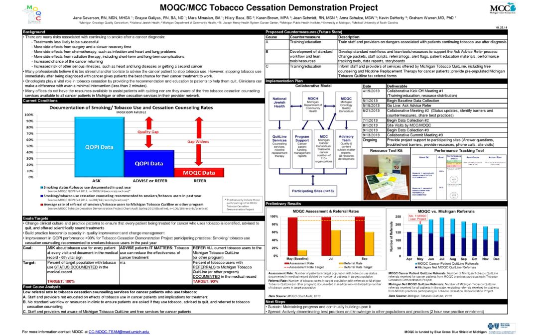 TobaccoCessationOverview